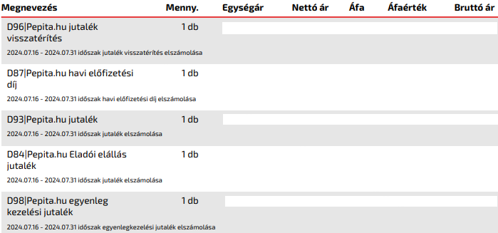 Jutalekszamla tetelek