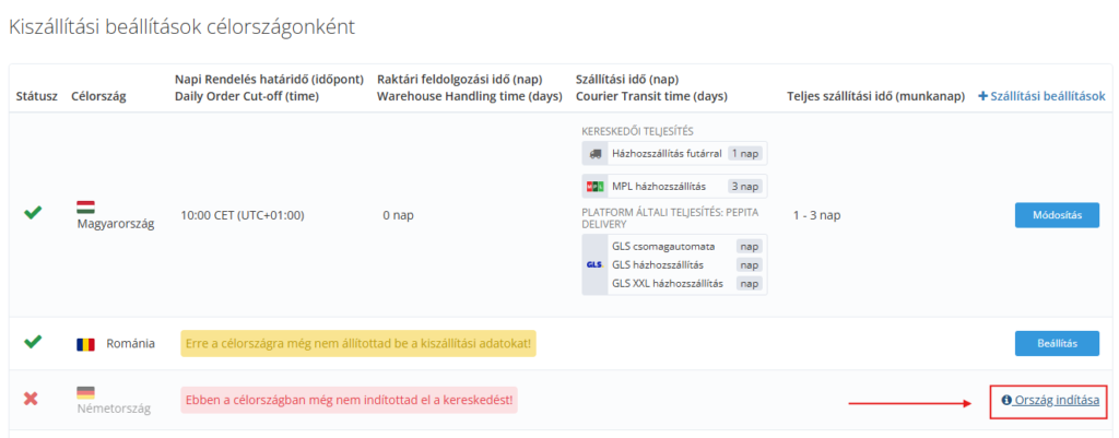 Szállítási idő beállítása célországonként 11 Orszag inditasa