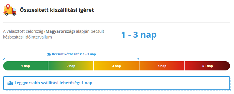 Szállítási idő beállítása célországonként 8 Osszesitett kiszallitasi igeret 2