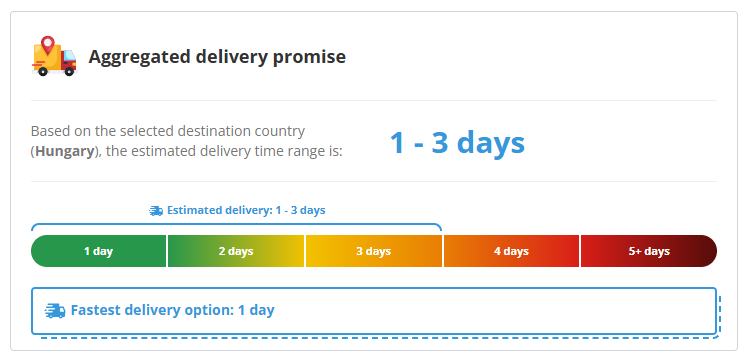 Setting delivery times by destination country 8 Osszesitett kiszallitasi igeret 2 EN